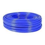 Câble réseau RJ45 pour connexion Ethernet