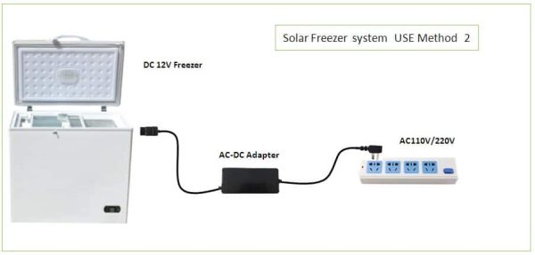 Congélateur solaire 358 litres