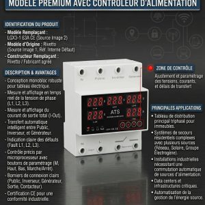 COMMUTATEUR DE TRANSFERT AUTOMATIQUE (ATS) TRIPHASE L1/L2/L3