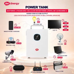 kit solaire 1000Wh Cameroun